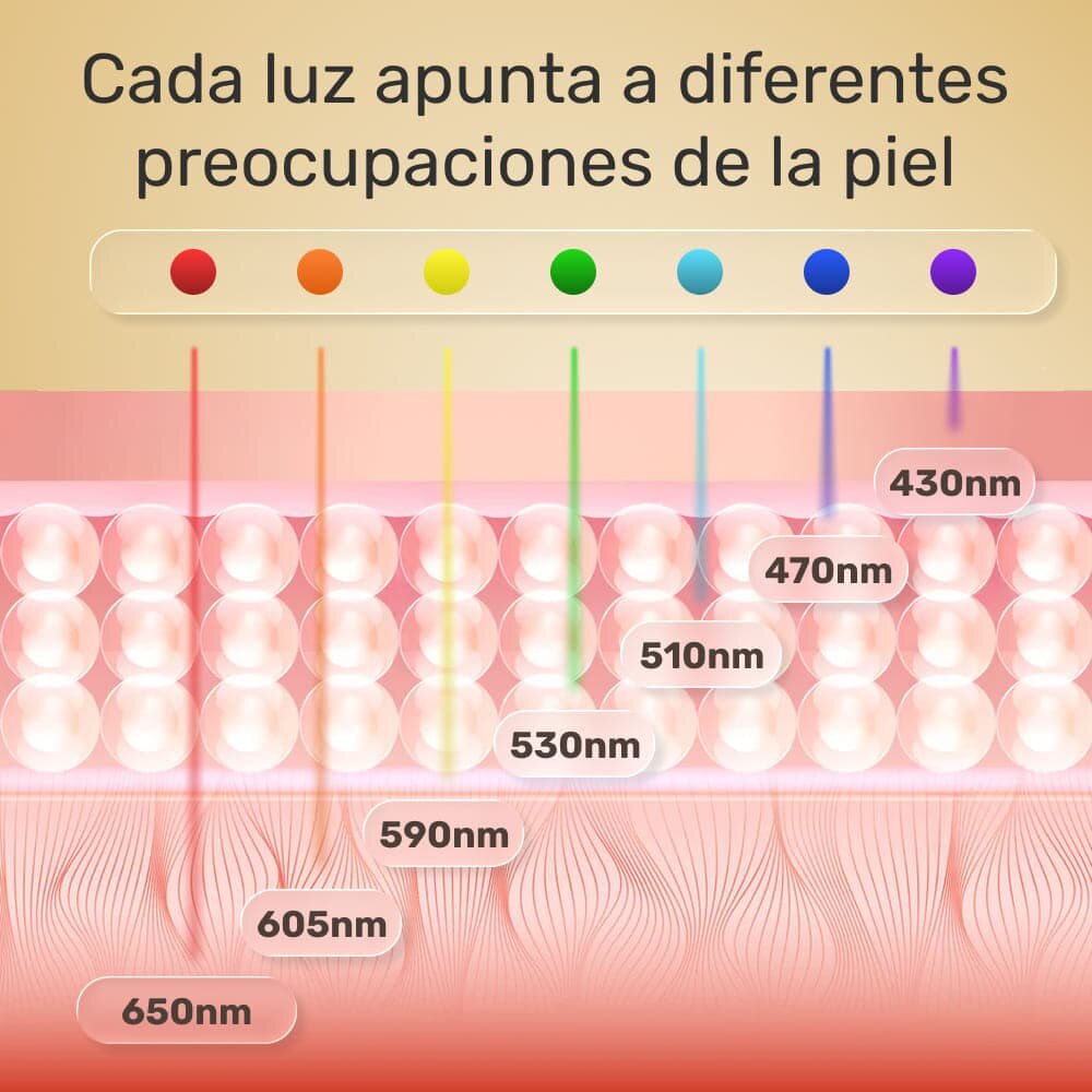 GloraMD image